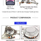 Camping Gas Stove Portable Folding Outdoor Backpacking Stove Tourist Equipment For Cooking Hiking Picnic 3500W